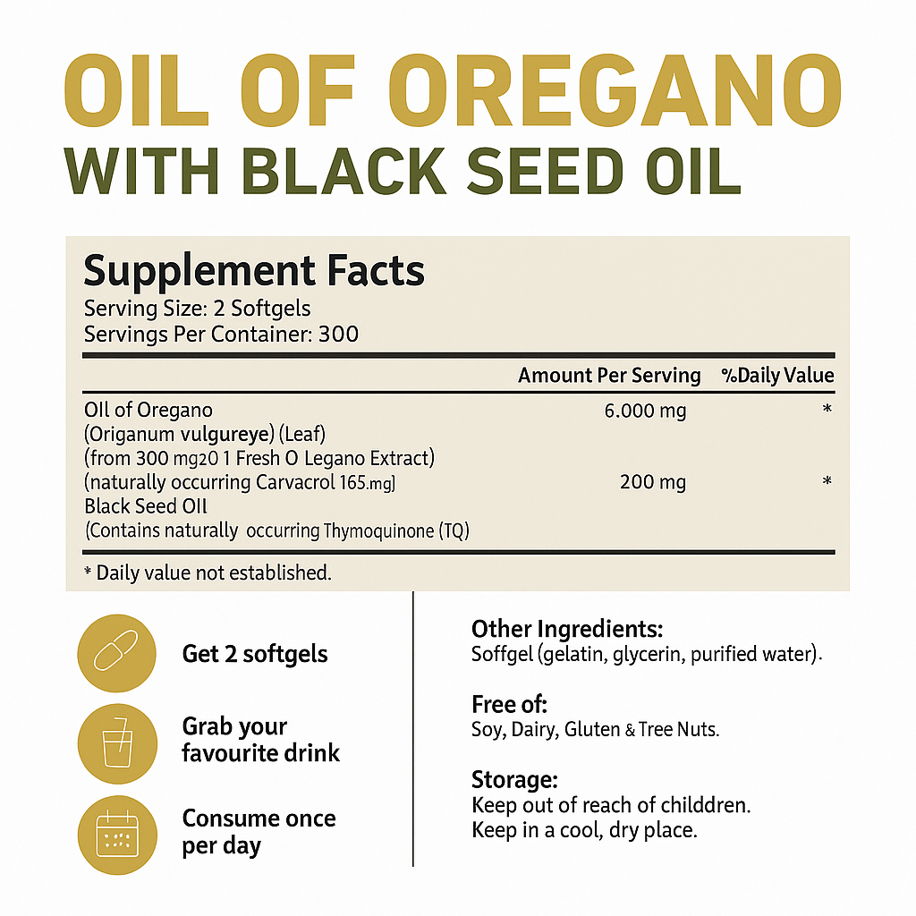 Immutiq Oil Of Oregano Black Seed Oil Softgels